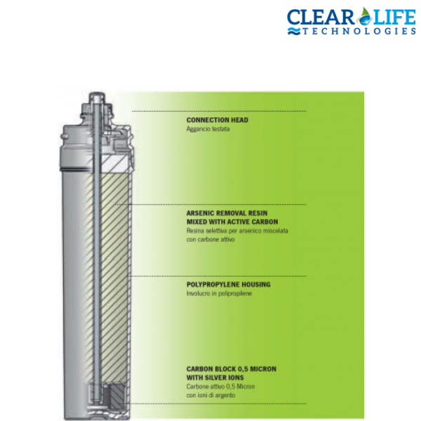 Filtro Profine Arsenic 0,5 µm - Small 9.000 lt. COD: CL-072