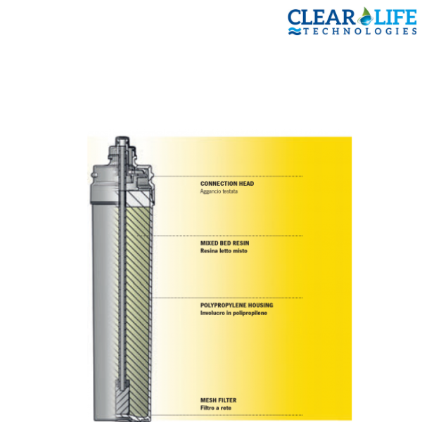 Filtro Profine Yellow - Small da 58 a 205 lt. COD:CL-R001054