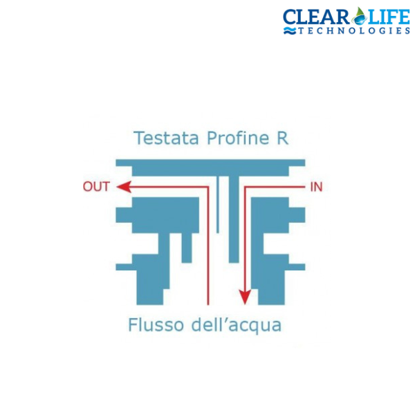 Testata Profine R - 2 l/min - 8 mm   COD:CL-021